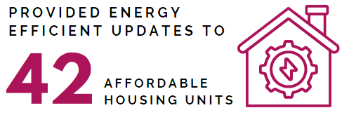 42 Affordable Housing Units