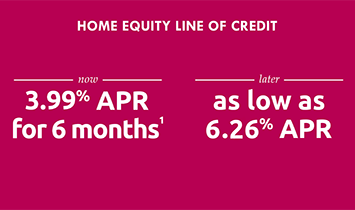 Home Equity Tile 2026 2